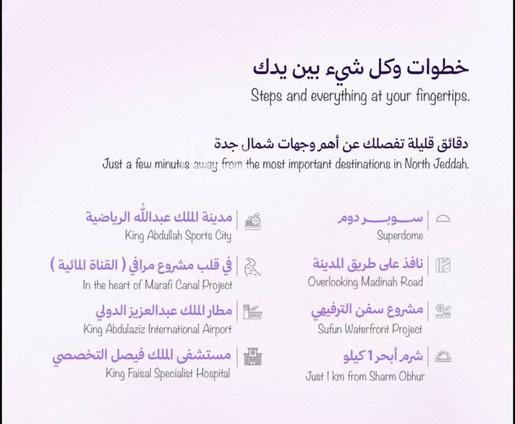 شقة للبيع في شارع عمرو ابن مرة, حي أبحر الجنوبية, مدينة جدة, منطقة مكة المكرمة صورة 4