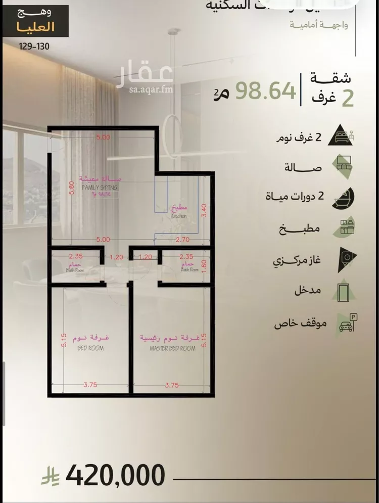 شقة للبيع في شارع محمود اسكندراني, حي أبحر الجنوبية, مدينة جدة, منطقة مكة المكرمة 7