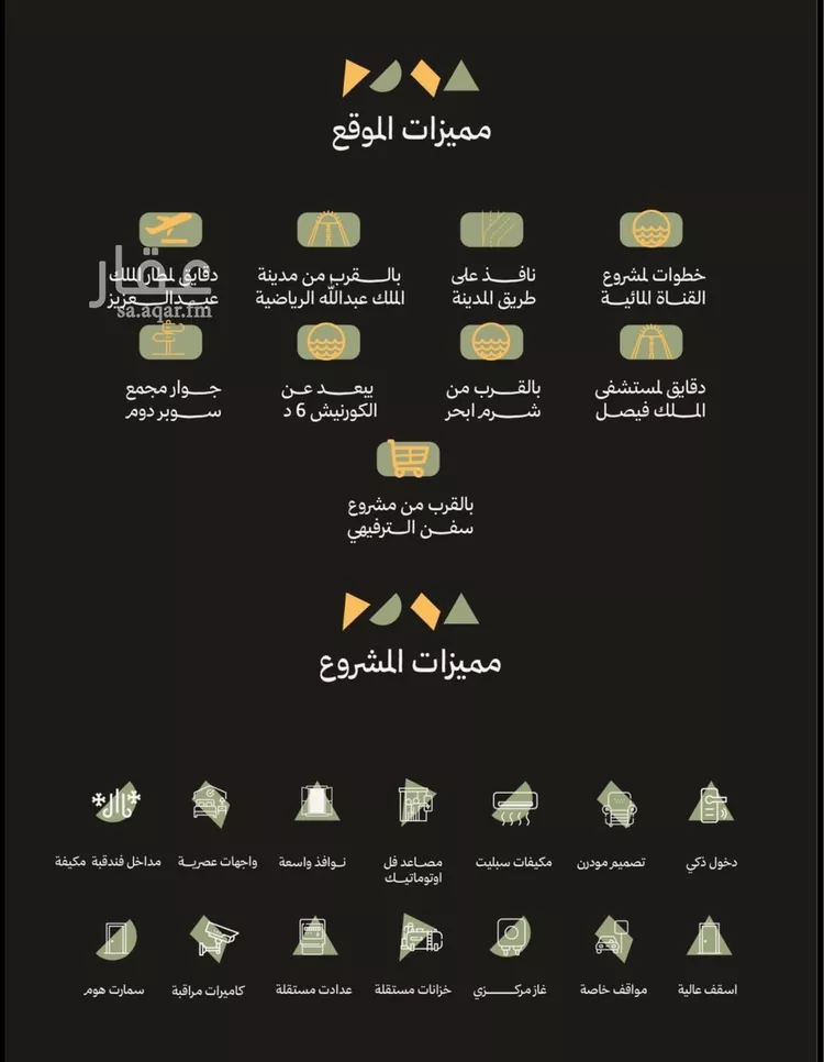 شقة للبيع في شارع رافع الاشجعي, حي أبحر الجنوبية, مدينة جدة, منطقة مكة المكرمة صورة 3