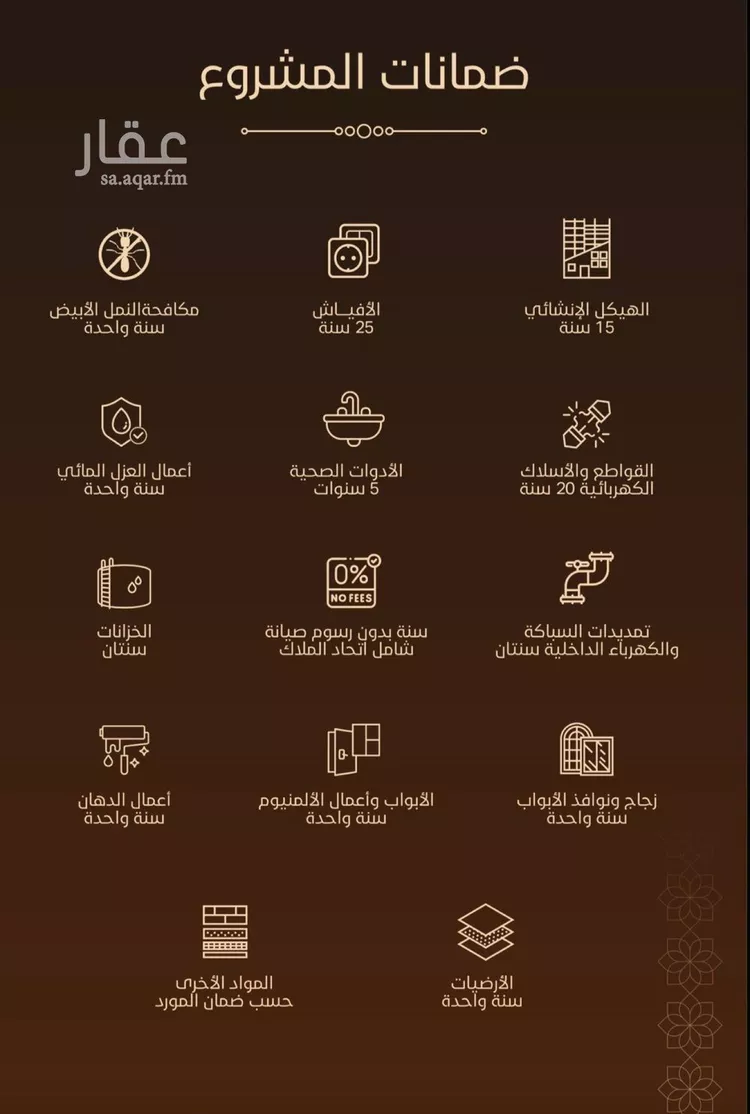 شقة للبيع في شارع احمد بن عيسى الرومي, حي الفيحاء, مدينة جدة, منطقة مكة المكرمة 9