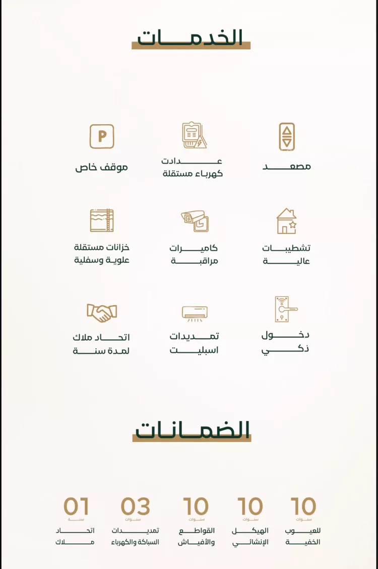 شقة للبيع في شارع حكيم ابن حزن ابن ابي وهب, حي الشراع, مدينة جدة, منطقة مكة المكرمة 2