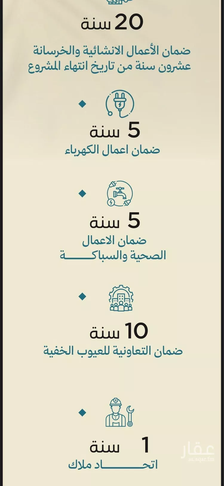 شقة للبيع في شارع نصر بن عمران, حي الشراع, مدينة جدة, منطقة مكة المكرمة صورة 3