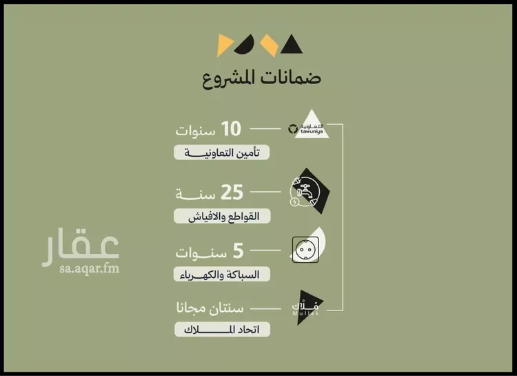 شقة للبيع في شارع احمد التميمي, حي أبحر الجنوبية, مدينة جدة, منطقة مكة المكرمة صورة 5