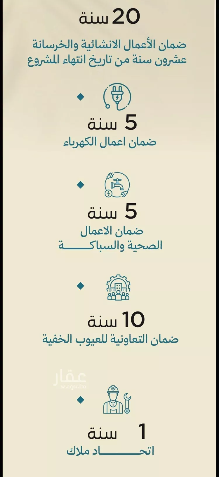 استوديو للبيع في شارع أبو المجد بن سنان, حي الأمواج, مدينة جدة, منطقة مكة المكرمة 6