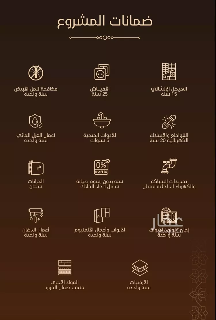 شقة للبيع في شارع النخيلات, حي الفيحاء, مدينة جدة, منطقة مكة المكرمة صورة 5