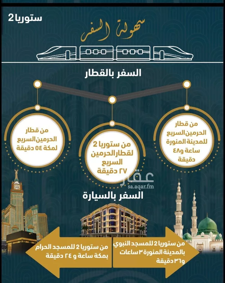شقة للبيع في شارع قتادة ابن ادريس, حي الصواري, مدينة جدة, منطقة مكة المكرمة صورة 5