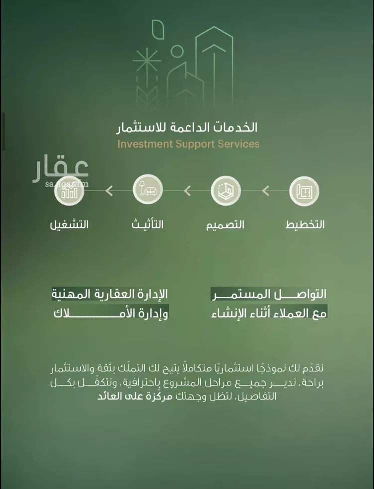 شقة للبيع في شارع طريق الملك عبدالله, حي الفيحاء, مدينة جدة, منطقة مكة المكرمة 10