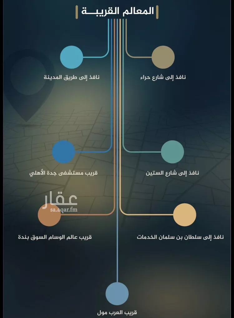 شقة للبيع في شارع البيضه, حي النزهة, مدينة جدة, منطقة مكة المكرمة 6