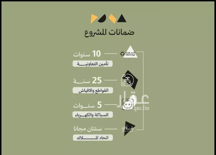 شقة للبيع في شارع ابي المنهال, حي أبحر الجنوبية, مدينة جدة, منطقة مكة المكرمة 6