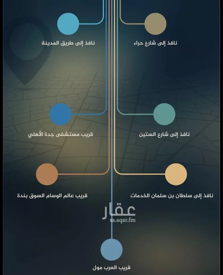 شقة للبيع في شارع عاصم بن العكير, حي النزهة, مدينة جدة, منطقة مكة المكرمة صورة 4