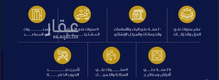 شقة للبيع في شارع طريق الملك عبدالله, حي الفيحاء, مدينة جدة, منطقة مكة المكرمة صورة 3