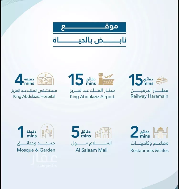 شقة للبيع في شارع البهاء محمد ابن القاضي, حي الفيحاء, مدينة جدة, منطقة مكة المكرمة صورة 5