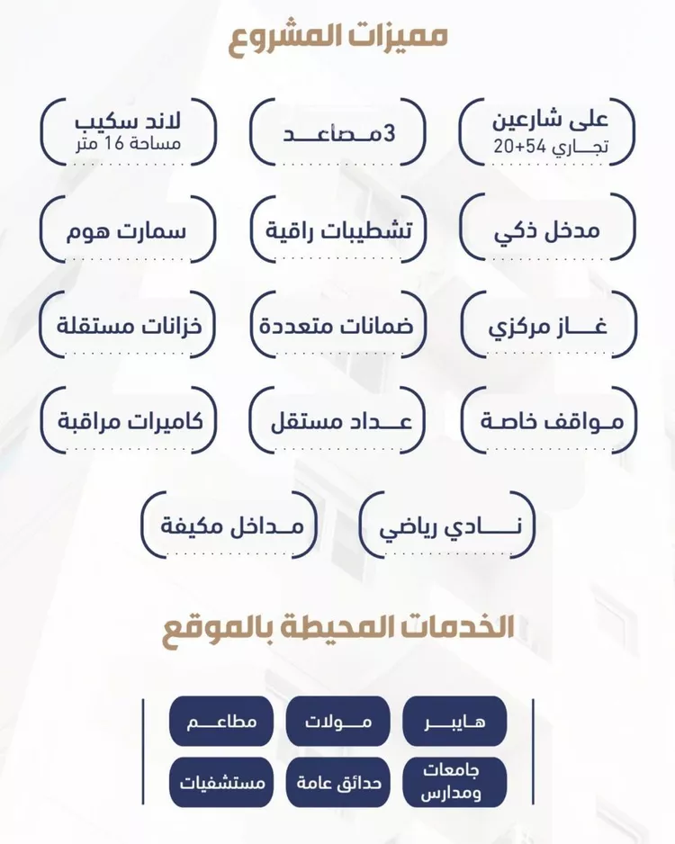 شقة للبيع في شارع زيد بن عمرو, حي الفيحاء, مدينة جدة, منطقة مكة المكرمة صورة 5