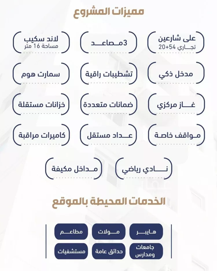 شقة للبيع في شارع الحارث عباد البكري, حي الفيحاء, مدينة جدة, منطقة مكة المكرمة صورة 2