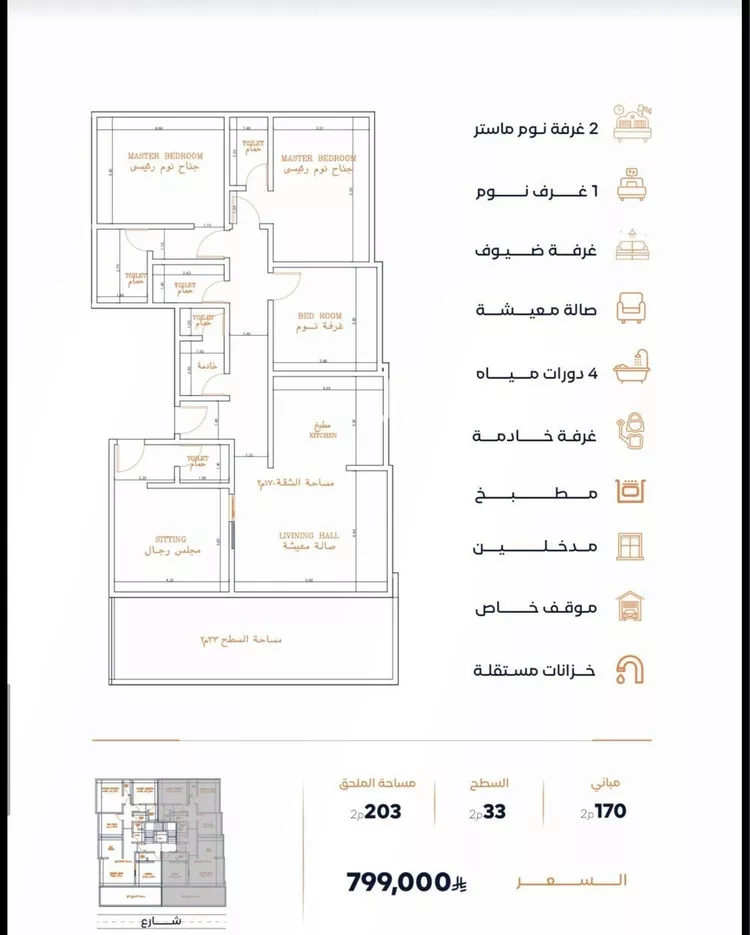 شقة للبيع في شارع عمرو ابن كلثوم, حي الفيصلية, مدينة جدة, منطقة مكة المكرمة 7
