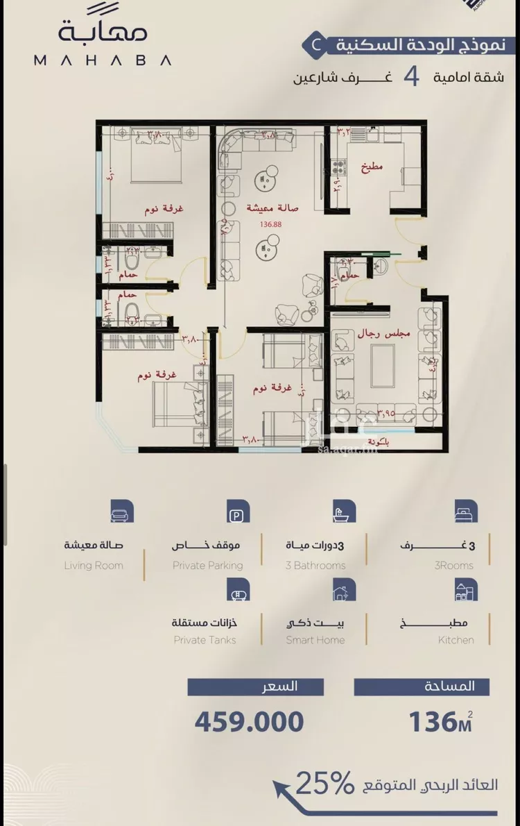 شقة للبيع في شارع برهان الدين الداراني, حي الياقوت, مدينة جدة, منطقة مكة المكرمة صورة 4
