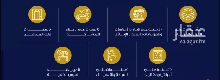شقة للبيع في شارع رضا محمد عبيد, حي الفيحاء, مدينة جدة, منطقة مكة المكرمة صورة 5