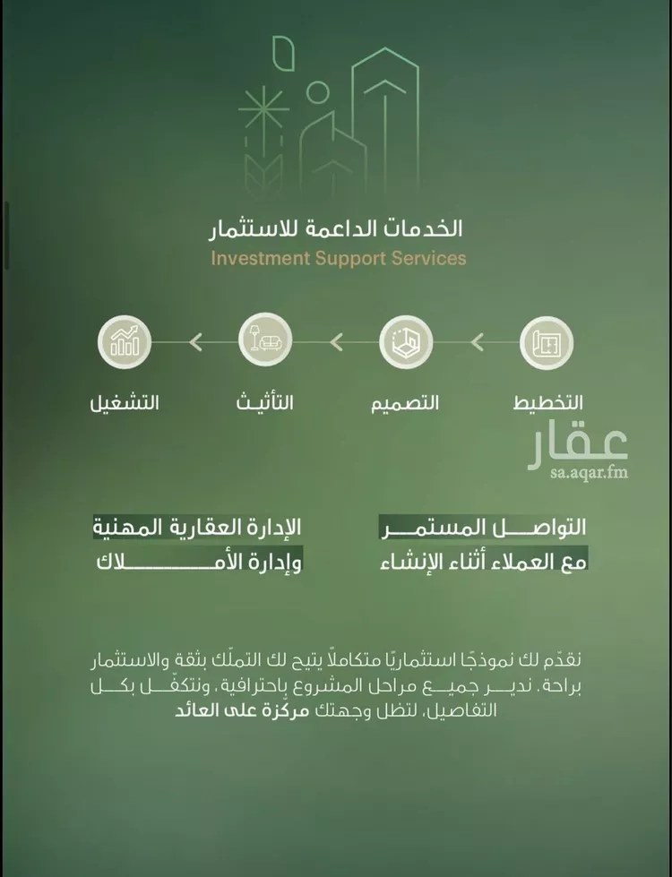 شقة للبيع في شارع طريق الملك عبدالله, حي الفيحاء, مدينة جدة, منطقة مكة المكرمة 9