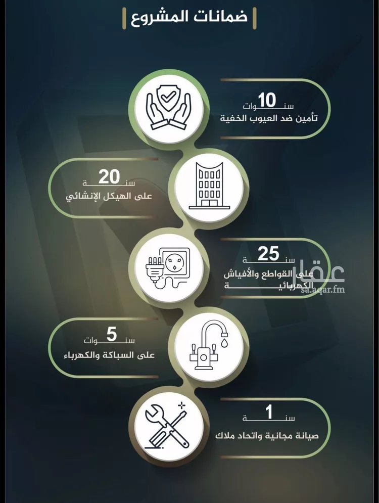 شقة للبيع في شارع ظيبان بن عماره, حي النزهة, مدينة جدة, منطقة مكة المكرمة 8
