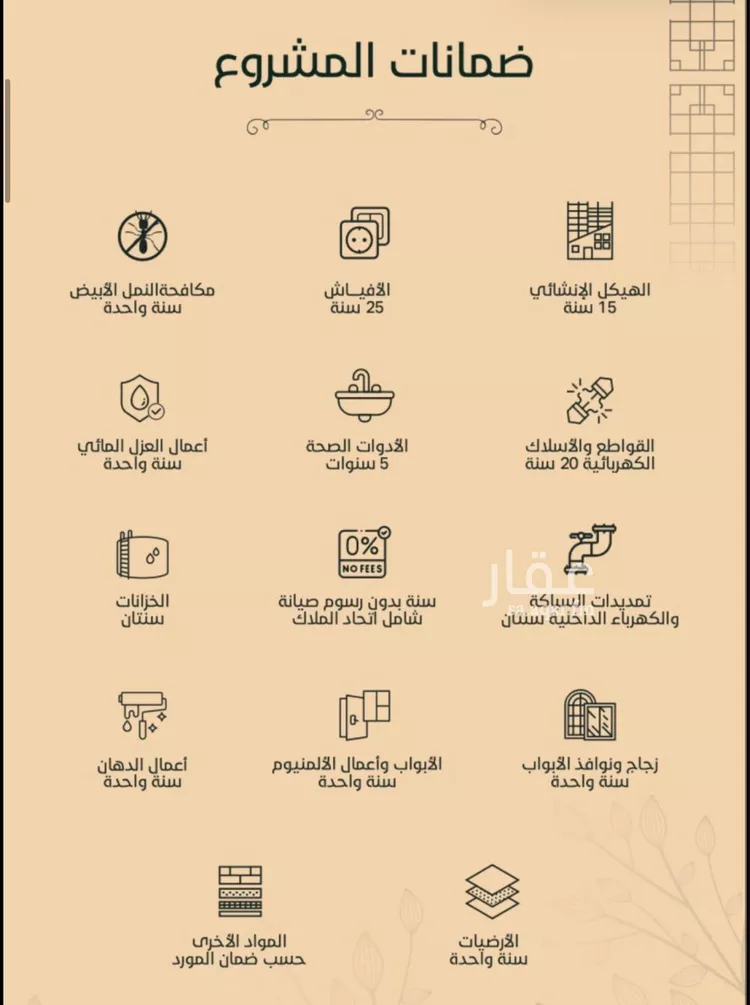 شقة للبيع في شارع طريق الملك عبدالله, حي الفيحاء, مدينة جدة, منطقة مكة المكرمة صورة 2