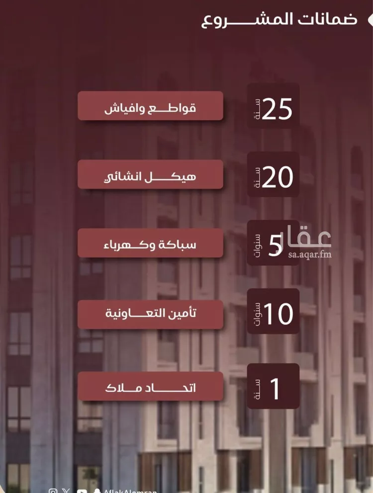 شقة للبيع في شارع نبهان الثمار, حي النزهة, مدينة جدة, منطقة مكة المكرمة 7