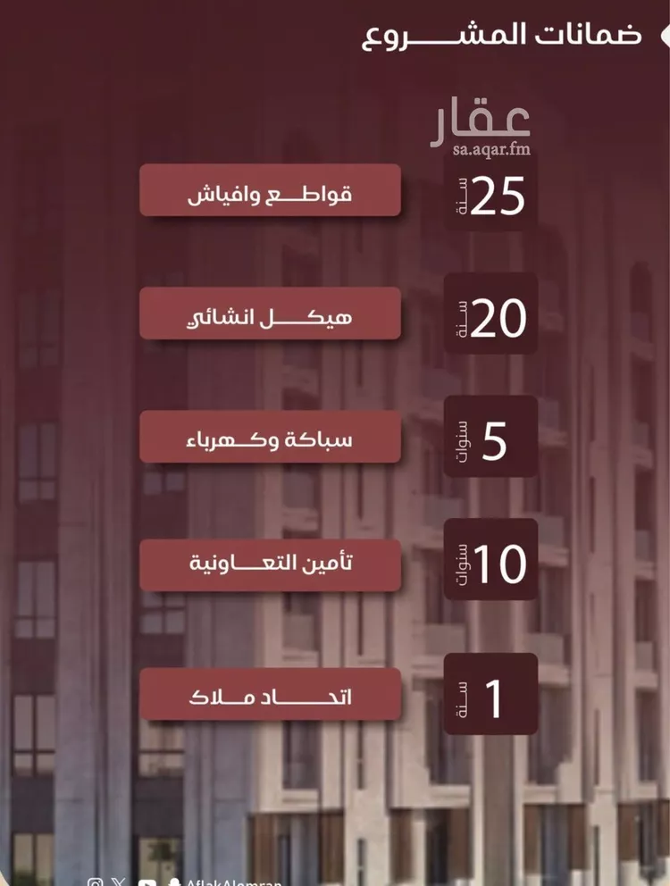 شقة للبيع في شارع عمر بن سعواء, حي النزهة, مدينة جدة, منطقة مكة المكرمة 6