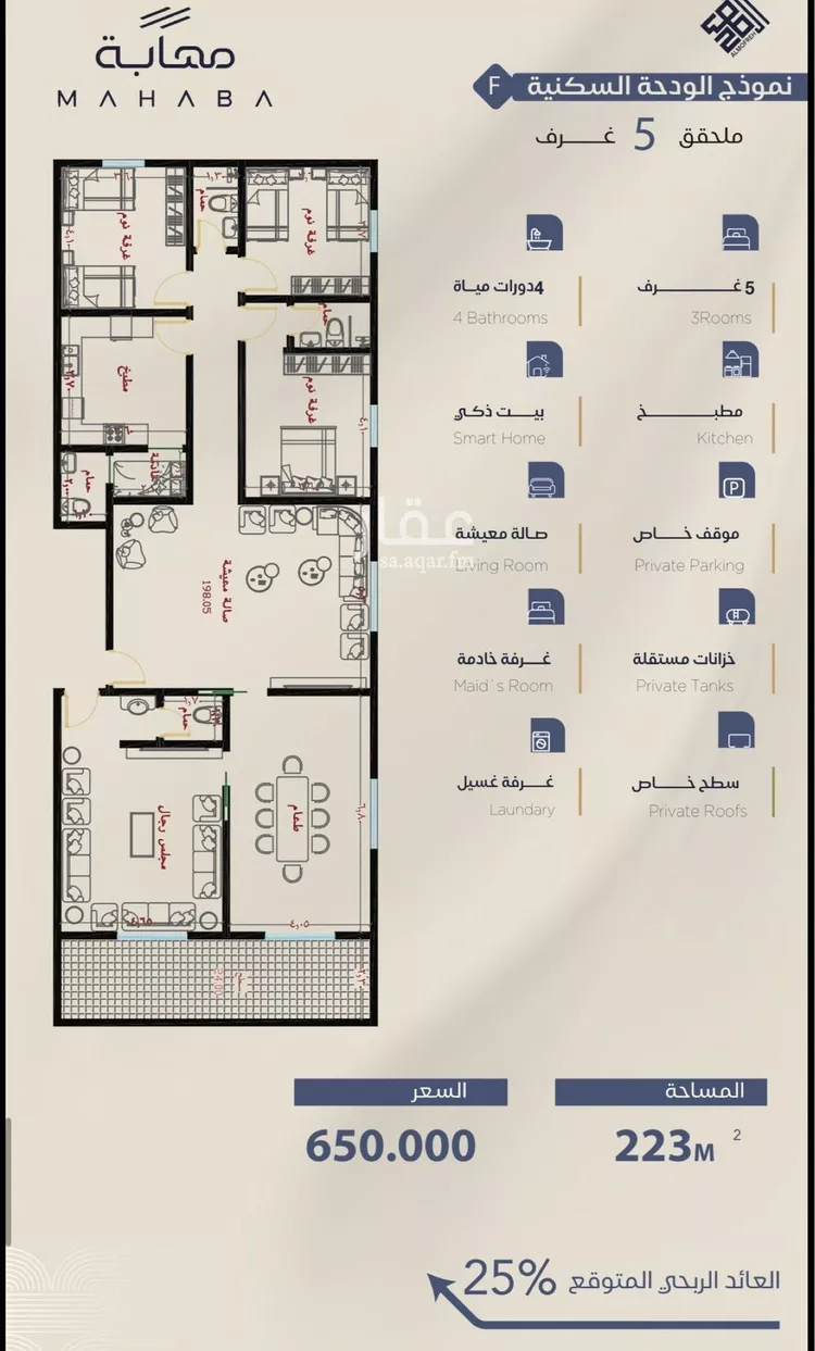 شقة للبيع في شارع الحصين الذبياني, حي الياقوت, مدينة جدة, منطقة مكة المكرمة 8