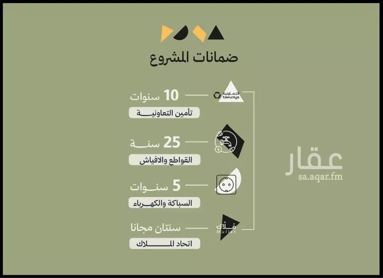 شقة للبيع في شارع رافع الاشجعي, حي أبحر الجنوبية, مدينة جدة, منطقة مكة المكرمة صورة 5