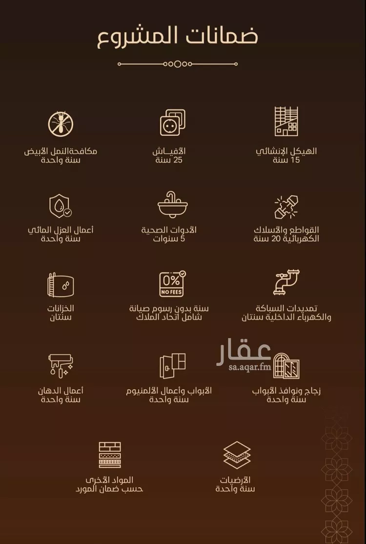شقة للبيع في شارع امام الدين المرشدي, حي الفيحاء, مدينة جدة, منطقة مكة المكرمة صورة 4