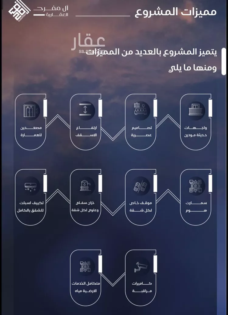 شقة للبيع في شارع أبي محمد بن أيوب, حي الياقوت, مدينة جدة, منطقة مكة المكرمة 7