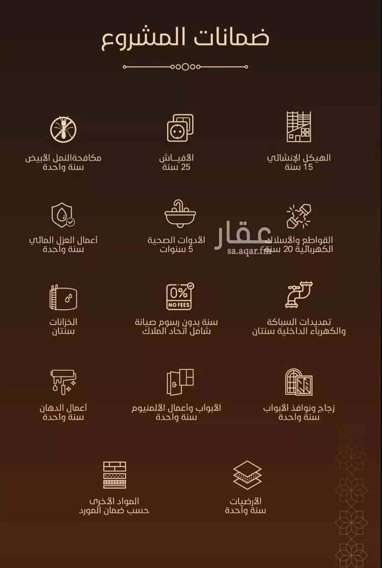شقة للبيع في شارع ابو ذر الغفاري, حي الفيحاء, مدينة جدة, منطقة مكة المكرمة صورة 4
