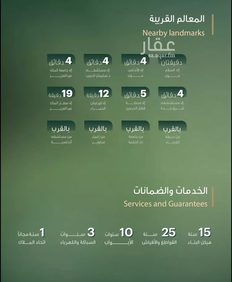 شقة للبيع في شارع أحمد بن عبد الرحمن الشهاب, حي الفيحاء, مدينة جدة, منطقة مكة المكرمة 10