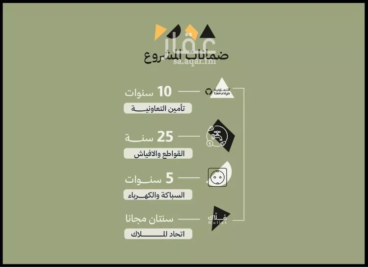 شقة للبيع في شارع علي بن حرب, حي أبحر الجنوبية, مدينة جدة, منطقة مكة المكرمة صورة 4