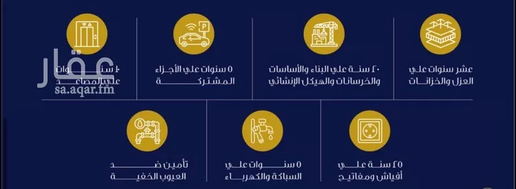 شقة للبيع في شارع محمد باقبص, حي الفيحاء, مدينة جدة, منطقة مكة المكرمة صورة 2