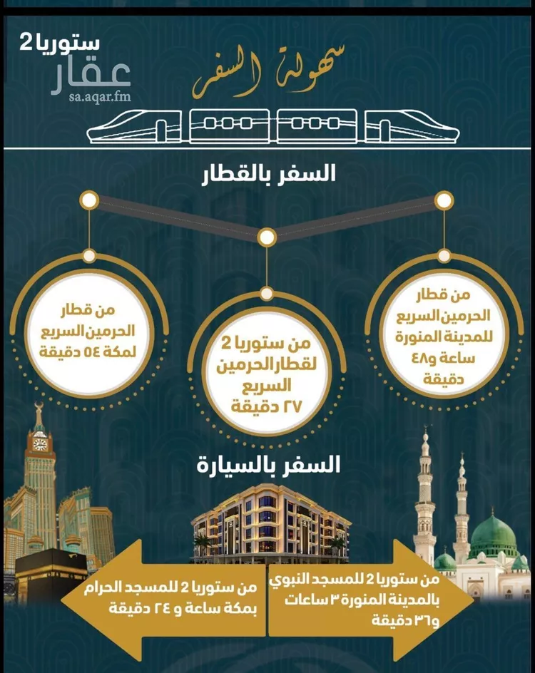 شقة للبيع في شارع الجعد الشيباني, حي الصواري, مدينة جدة, منطقة مكة المكرمة 11