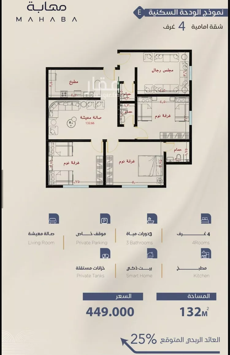 شقة للبيع في شارع برهان الدين الداراني, حي الياقوت, مدينة جدة, منطقة مكة المكرمة 8