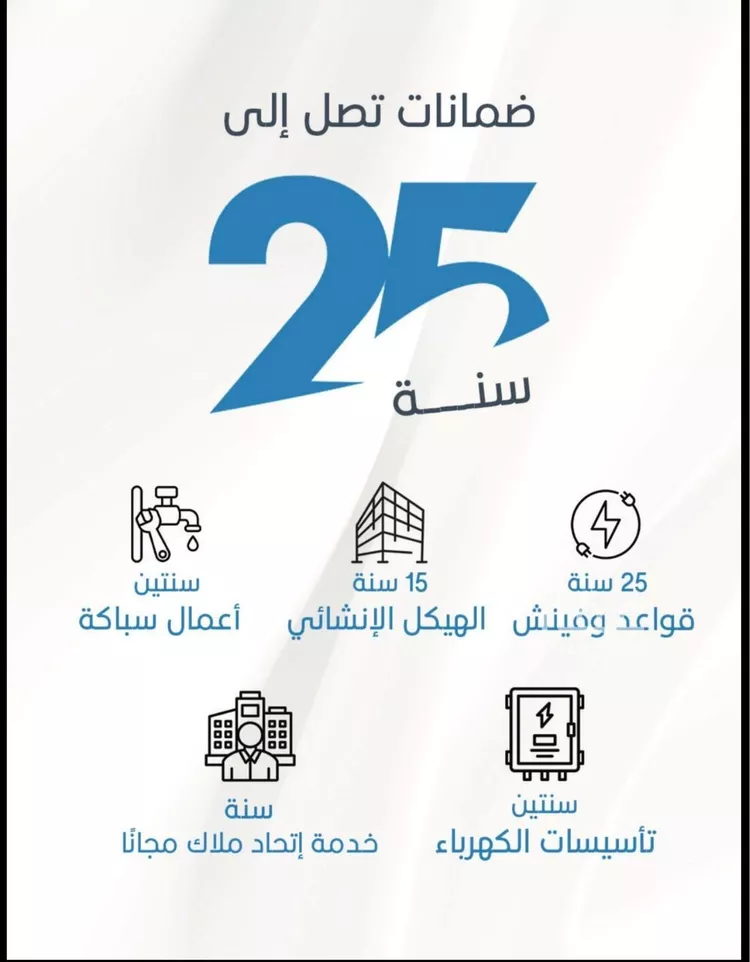شقة للبيع في شارع الوطن الاكبر, حي الرويس, مدينة جدة, منطقة مكة المكرمة صورة 4