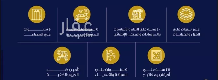شقة للبيع في شارع احمد بن عيسى الرومي, حي الفيحاء, مدينة جدة, منطقة مكة المكرمة صورة 2