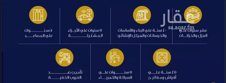 شقة للبيع في شارع البهاء محمد ابن القاضي, حي الفيحاء, مدينة جدة, منطقة مكة المكرمة صورة 2