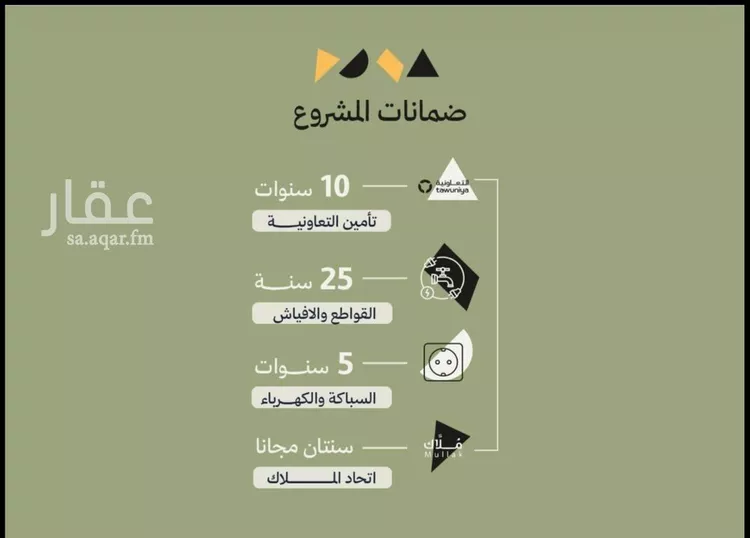 شقة للبيع في شارع محمود اسكندراني, حي أبحر الجنوبية, مدينة جدة, منطقة مكة المكرمة 6