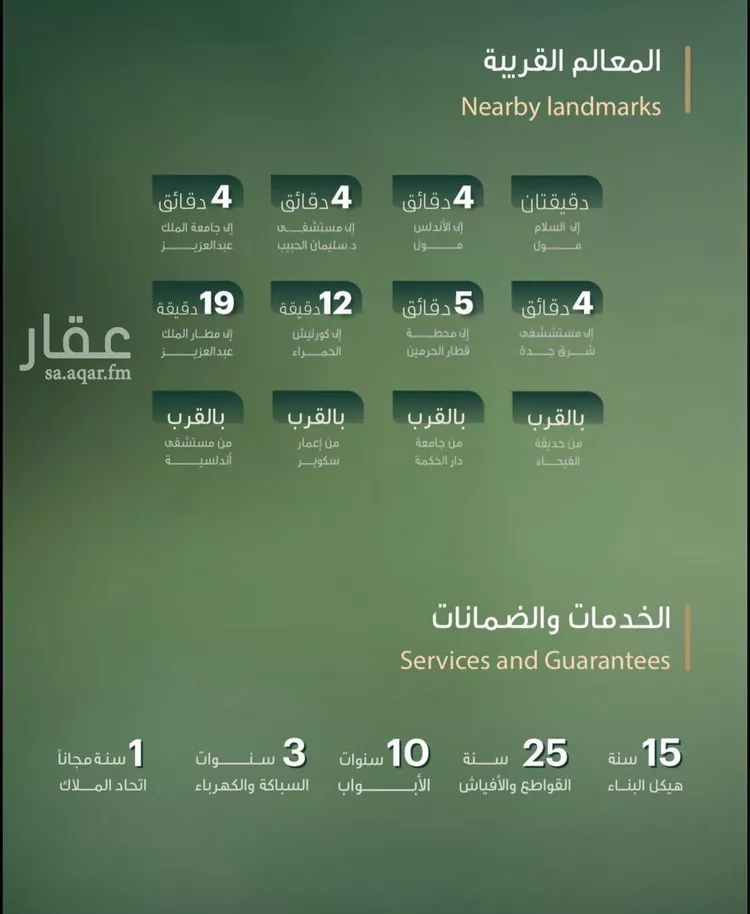 شقة للبيع في شارع النخيلات, حي الفيحاء, مدينة جدة, منطقة مكة المكرمة صورة 2