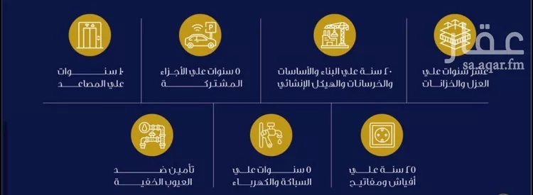 شقة للبيع في شارع أحمد بن عبد الرحمن الشهاب, حي الفيحاء, مدينة جدة, منطقة مكة المكرمة صورة 3