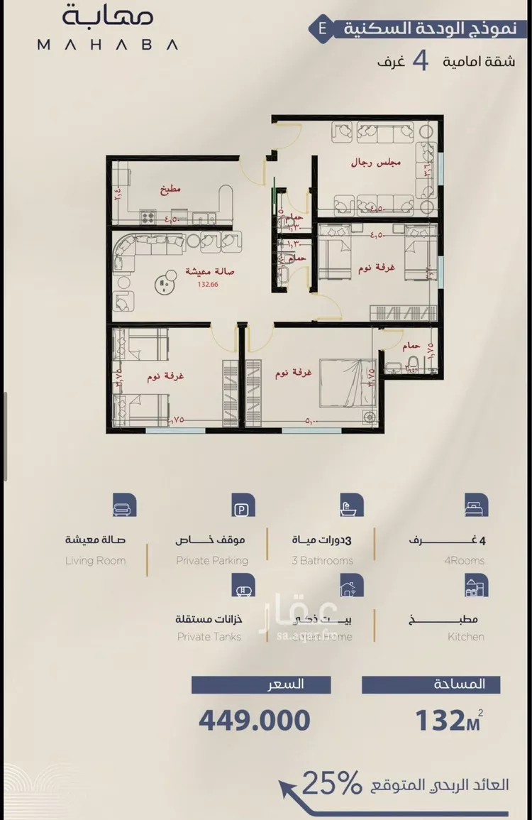 شقة للبيع في شارع ابن أبي الفخار, حي الياقوت, مدينة جدة, منطقة مكة المكرمة صورة 4