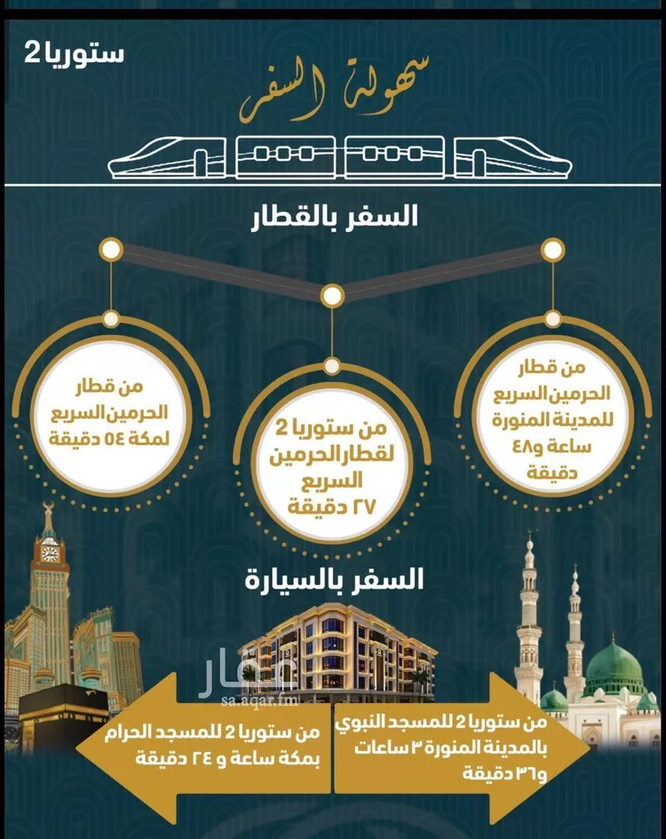 شقة للبيع في شارع سليمان العميد, حي الصواري, مدينة جدة, منطقة مكة المكرمة صورة 5