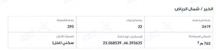 أرض للبيع في شارع أبي الحسن بن الأثير, حي الخير, مدينة الرياض, منطقة الرياض صورة 3