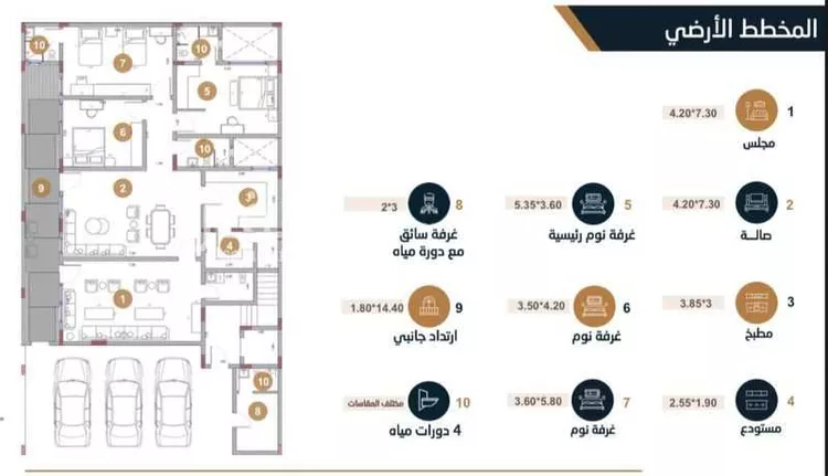 دور للإيجار في شارع البتراء, حي الحمراء, مدينة الرياض, منطقة الرياض صورة 3