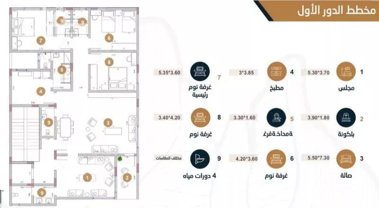 دور للإيجار في شارع البتراء, حي الحمراء, مدينة الرياض, منطقة الرياض
