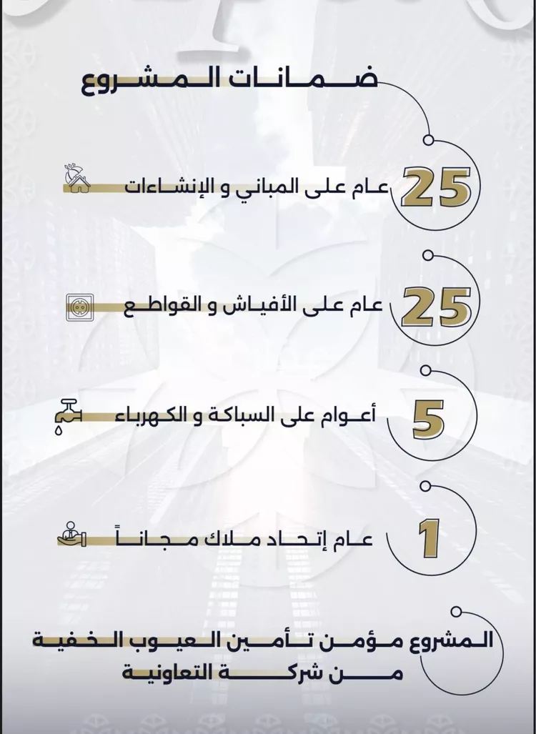 شقة للبيع في شارع الاسود, حي الثغر, مدينة جدة, منطقة مكة المكرمة صورة 3