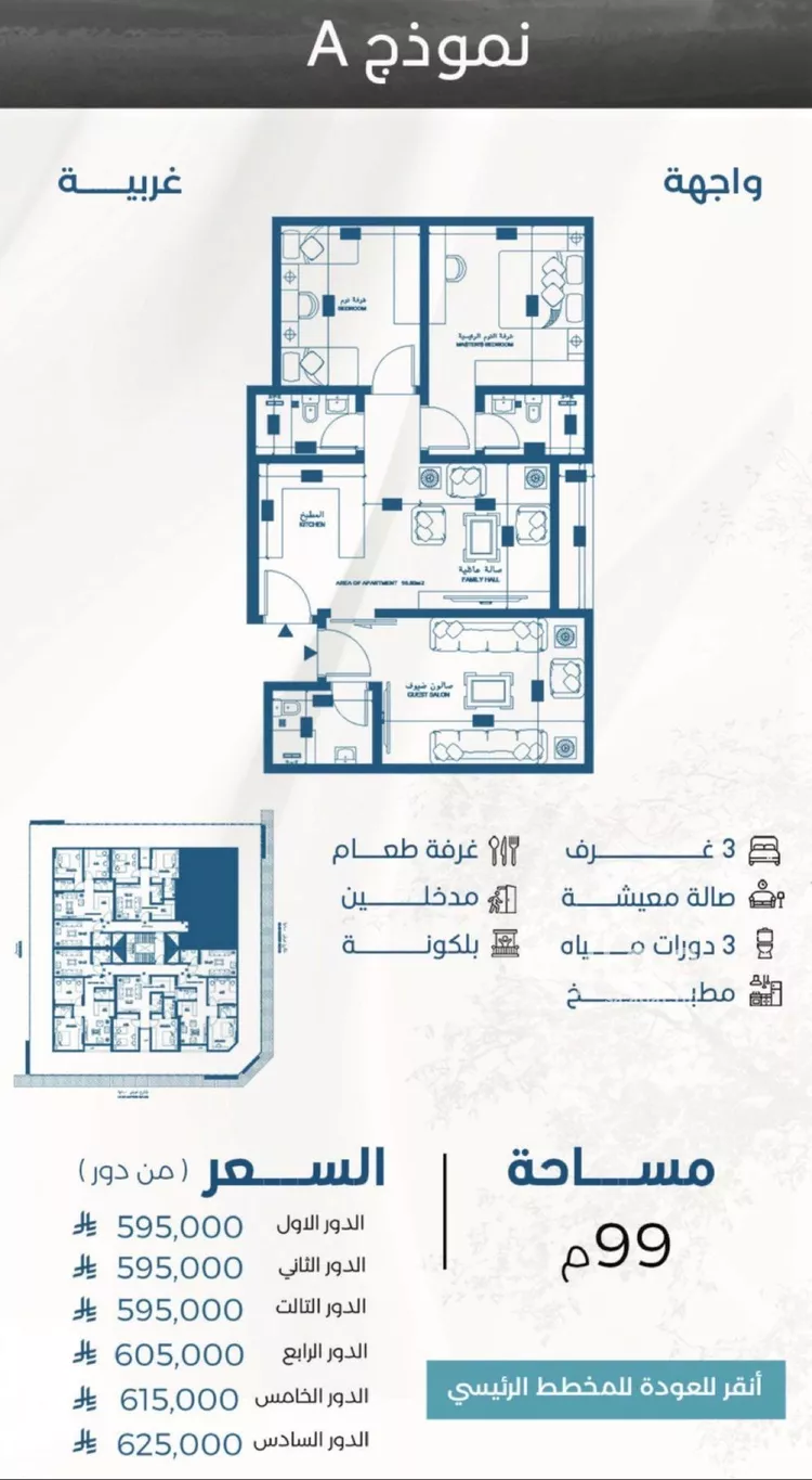 شقة للبيع في شارع الملك الصالح ايوب ابن الكامل, حي الرويس, مدينة جدة, منطقة مكة المكرمة صورة 2