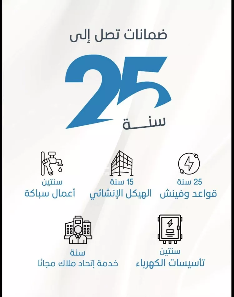 شقة للبيع في شارع الملك الصالح ايوب ابن الكامل, حي الرويس, مدينة جدة, منطقة مكة المكرمة 9